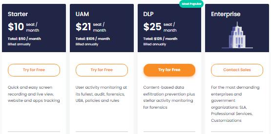 Teramind pricing